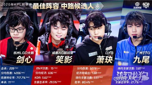 胡明轩都记 胡明轩都记