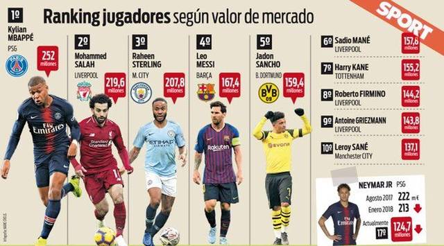 更為愛好者 更為愛好者