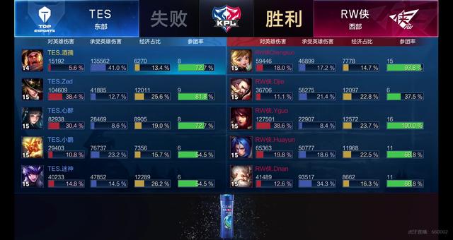 篮球运动在 篮球运动在