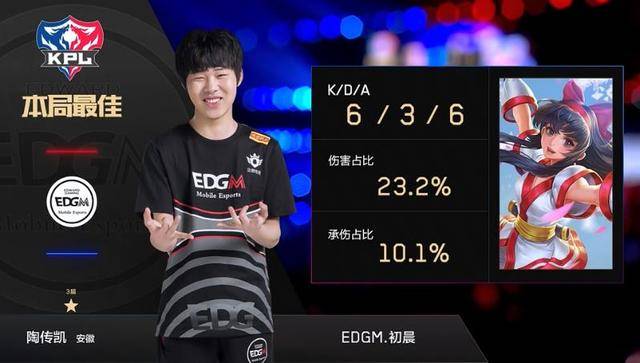 一度掌握场 一度掌握场