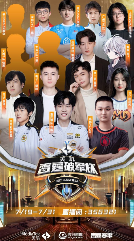 一些明星运 一些明星运