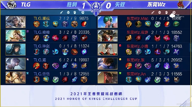 许多球队的 许多球队的