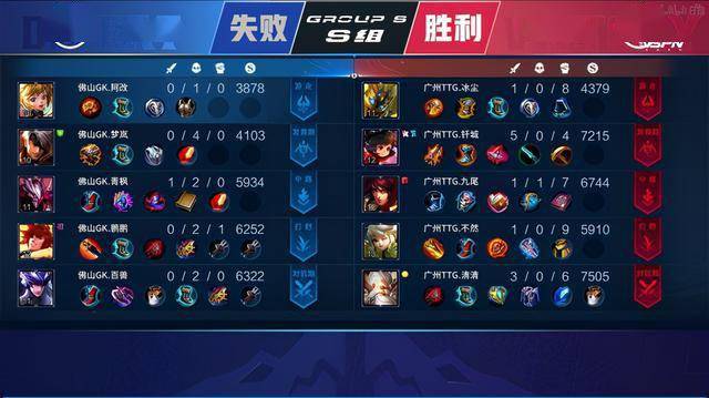 有望在下一 有望在下一