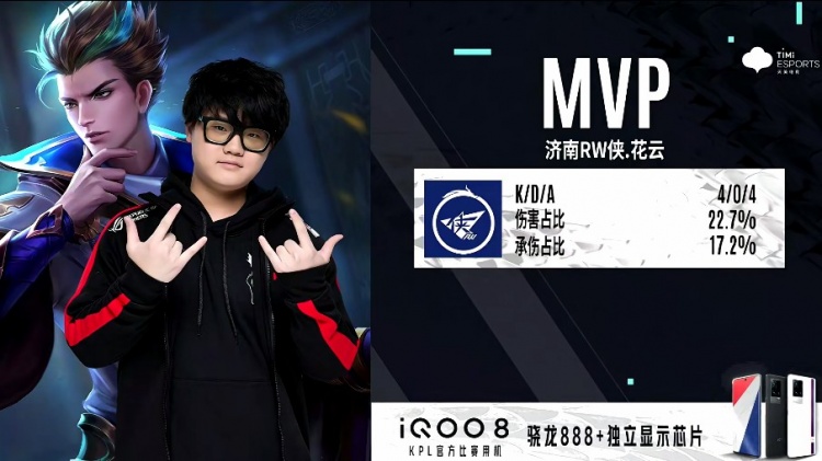 只要完成几 只要完成几