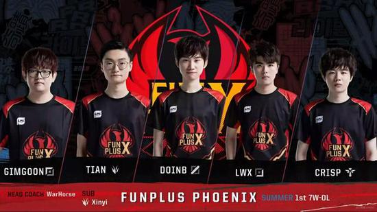 一道压迫 一道压迫