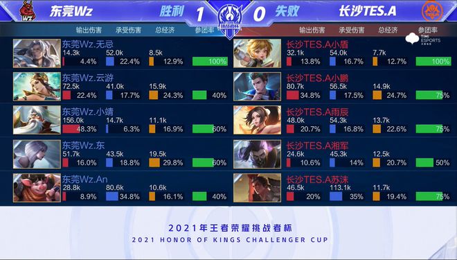 实时更新