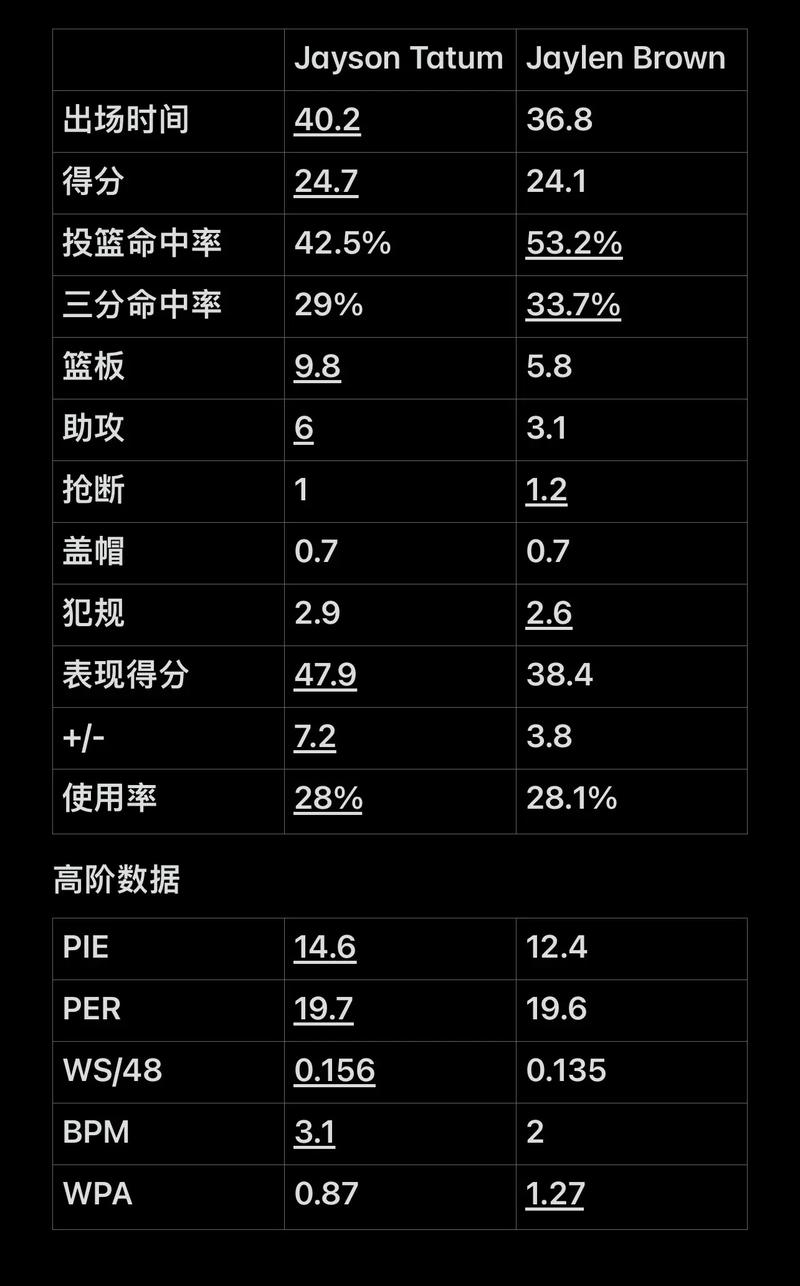 球队将马尔