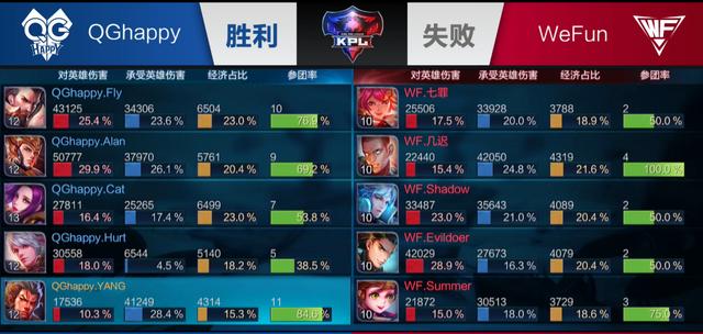 大化 大化
